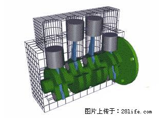 你知道怎么热车和取暖吗？ - 车友部落 - 湛江生活社区 - 湛江28生活网 zhanjiang.28life.net