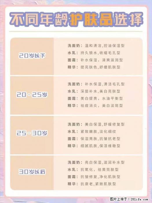 【姬存希】不同年龄，不同护肤的选择，你选对了吗？请爱惜自己！ - 生活日用品 - 居家生活 - 湛江分类信息 - 湛江28生活网 zhanjiang.28life.net