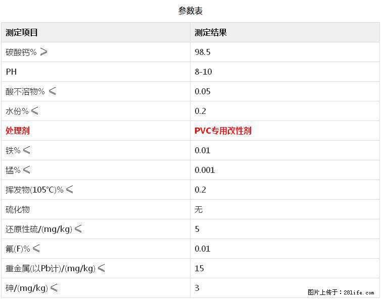【桂林三鑫新型材料】PVC管材专用复合钙 超细改性碳酸钙 - 其他广告 - 广告专区 - 湛江分类信息 - 湛江28生活网 zhanjiang.28life.net