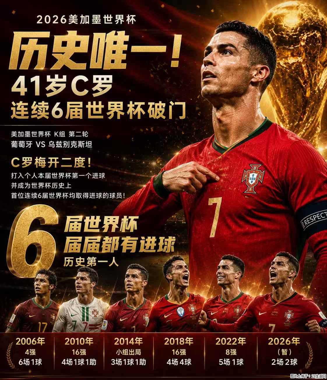 2026美加墨世界杯 历史唯一！41岁C罗 连续6届世界杯破门 - 运动休闲 - 湛江生活社区 - 湛江28生活网 zhanjiang.28life.net