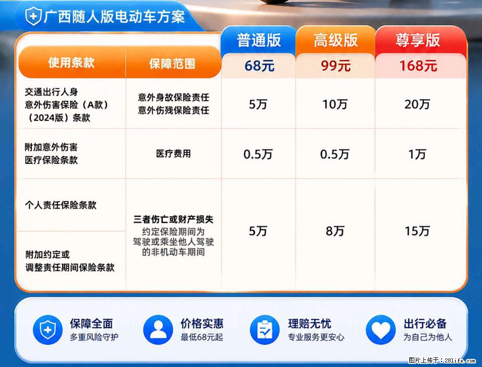 【骑行保障】安全骑行，保障随行！电动车专属保险上线啦！ - 湛江生活资讯 - 湛江28生活网 zhanjiang.28life.net